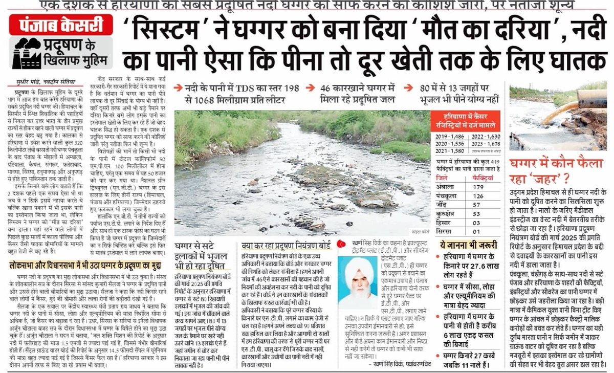 Randeep Singh Surjewala (@rssurjewala) on Twitter photo 10 рд╕рд╛рд▓ рд╕реЗ рд╣рд░рд┐рдпрд╛рдгрд╛ рдХреА рд╕рдмрд╕реЗ тАЬрдкреНрд░рджреВрд╖рд┐рдд рдирджреАтАЭ рдХрд╛ рддрдЧрдорд╛ рд▓рд┐рдП рдШрдЧреНрдЧрд░ рдирджреА, 'рд╕рд░рдХрд╛рд░реА рдирд┐рдХрдореНрдореЗрдкрди' рдХреА рдорд╛рд░ рд╕реЗ рдЕрдм рд▓реЛрдЧреЛрдВ рдХреЗ рд▓рд┐рдП "рдореМрдд рдХрд╛ рджрд░рд┐рдпрд╛" рдмрди рдЧрдИ рд╣реИ !
тЦкя╕Прд╣рд░рд┐рдпрд╛рдгрд╛ рдореЗрдВ рдШрдЧреНрдЧрд░ рдХрд┐рдирд╛рд░реЗ рд░рд╣рдиреЗ рд╡рд╛рд▓реЗ 27 рд▓рд╛рдЦ рд╕реЗ рдЕрдзрд┐рдХ рд▓реЛрдЧреЛрдВ рдкрд░, рдХрд╛рд▓рд╛ рдкреАрд▓рд┐рдпрд╛ рдФрд░ рдХреИрдВрд╕рд░ рдЬреИрд╕реА рдХрдИ рдШрд╛рддрдХ рдмреАрдорд╛рд░рд┐рдпреЛрдВ рдХрд╛ рдЦрддрд░рд╛ !
тЦкя╕Прд╣рд░рд┐рдпрд╛рдгрд╛ рдореЗрдВ 320 рдХрд┐рдореА. рддрдХ 10 рд╕рд╛рд▓ рд╕реЗ рд╣рд░рд┐рдпрд╛рдгрд╛ рдХреА рд╕рдмрд╕реЗ тАЬрдкреНрд░рджреВрд╖рд┐рдд рдирджреАтАЭ рдХрд╛ рддрдЧрдорд╛ рд▓рд┐рдП рдШрдЧреНрдЧрд░ рдирджреА, 'рд╕рд░рдХрд╛рд░реА рдирд┐рдХрдореНрдореЗрдкрди' рдХреА рдорд╛рд░ рд╕реЗ рдЕрдм рд▓реЛрдЧреЛрдВ рдХреЗ рд▓рд┐рдП "рдореМрдд рдХрд╛ рджрд░рд┐рдпрд╛" рдмрди рдЧрдИ рд╣реИ !
тЦкя╕Прд╣рд░рд┐рдпрд╛рдгрд╛ рдореЗрдВ рдШрдЧреНрдЧрд░ рдХрд┐рдирд╛рд░реЗ рд░рд╣рдиреЗ рд╡рд╛рд▓реЗ 27 рд▓рд╛рдЦ рд╕реЗ рдЕрдзрд┐рдХ рд▓реЛрдЧреЛрдВ рдкрд░, рдХрд╛рд▓рд╛ рдкреАрд▓рд┐рдпрд╛ рдФрд░ рдХреИрдВрд╕рд░ рдЬреИрд╕реА рдХрдИ рдШрд╛рддрдХ рдмреАрдорд╛рд░рд┐рдпреЛрдВ рдХрд╛ рдЦрддрд░рд╛ !
тЦкя╕Прд╣рд░рд┐рдпрд╛рдгрд╛ рдореЗрдВ 320 рдХрд┐рдореА. рддрдХ