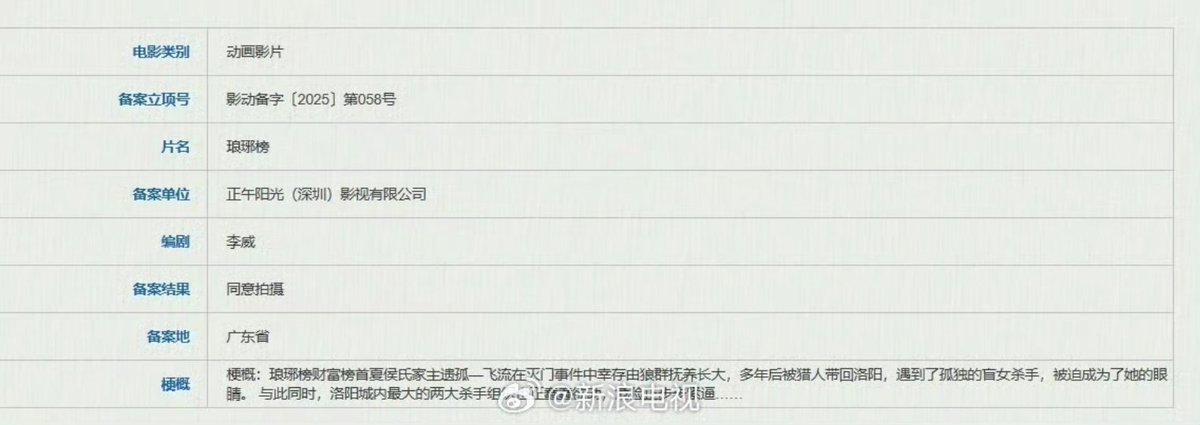 アニメ映画《琅琊榜》の続報が出てた…！
主役は飛流！でも完全アニメ用のオリジナル脚本になりそうなあらすじですね！