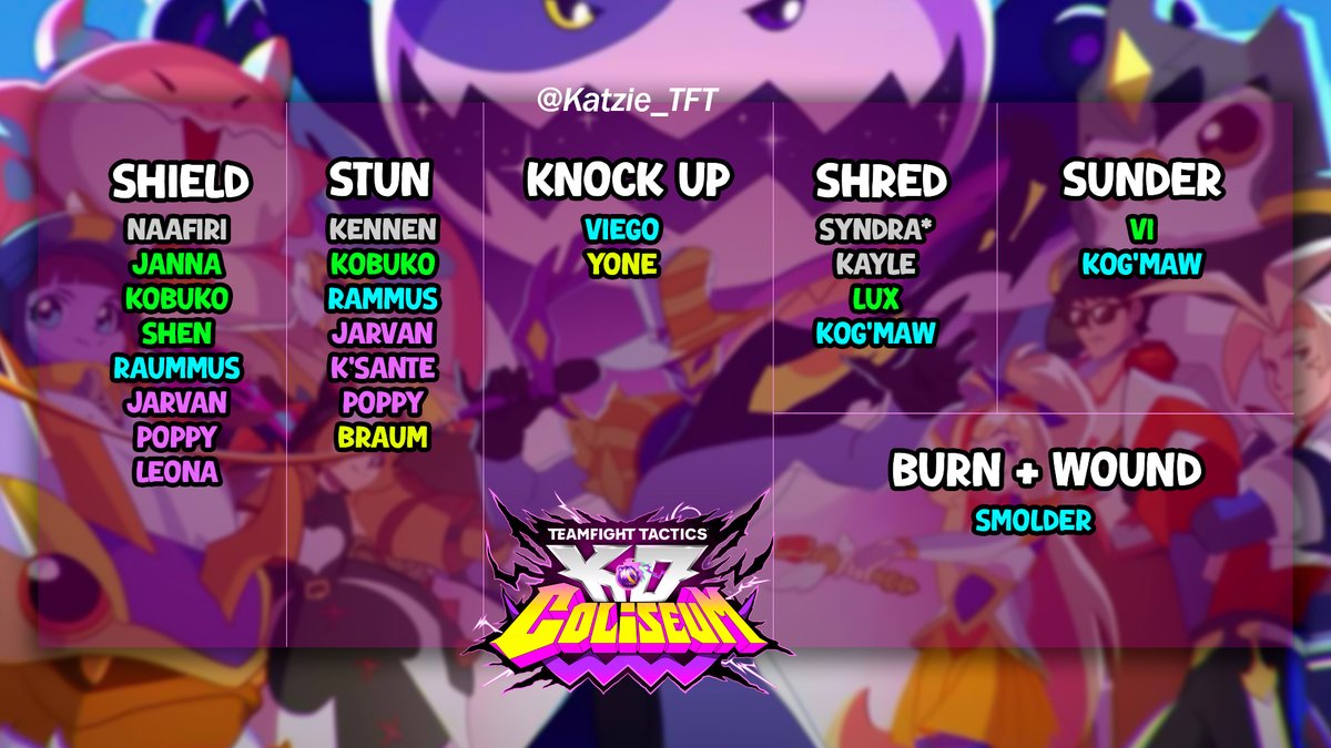[SET 15]
UTILITY UNITS 
*flat