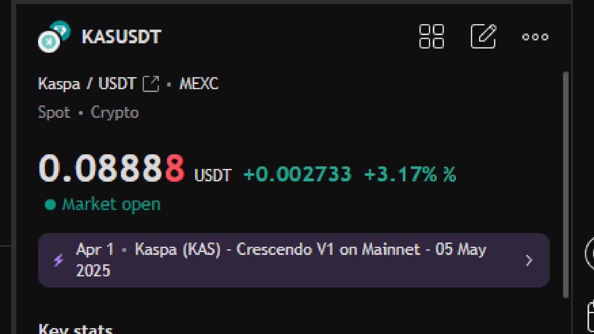 joewong__'s tweet image. $KAS IS NOW $0.08888 !!

Chinese believes 8 = wealth (發)
An extremely lucky number 發發發發 🧧🧧🧧

Like &amp;amp; comment 888 for good luck! 🥳👇

#Kaspa #funpost