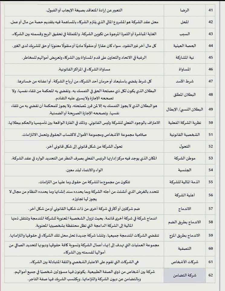 تعريف المصطلحات القانونية المستخدمة في مجال القانون التجاري وعقود الشركات وسوق الأسهم :
—————————————