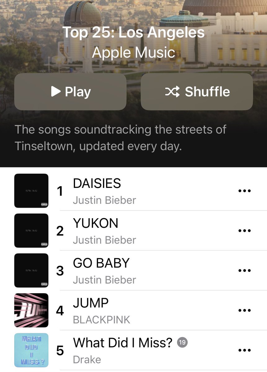 .<a href="/BLACKPINK/">BLACKPINKOFFICIAL</a>’s “#JUMP” is currently the 4th most streamed song among Apple Music users in Los Angeles. 
#BLACKPINK_JUMP