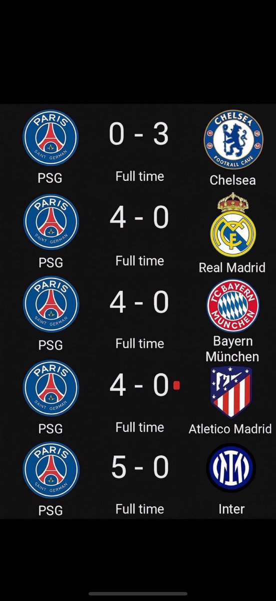 82nick's tweet image. Well well well ! They forgot why #cfc were there