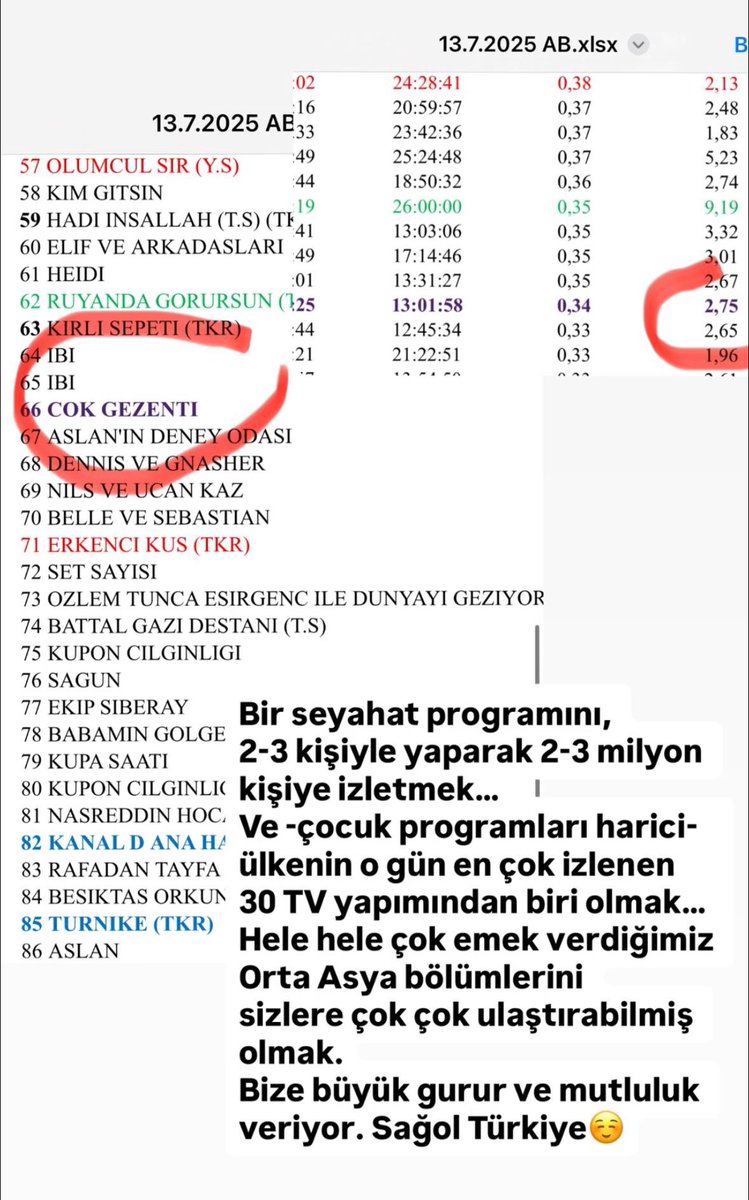 Burak Akkul tweet media
