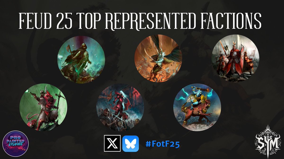 Top represented factions at Feud on the Fens 2025! #FotF25