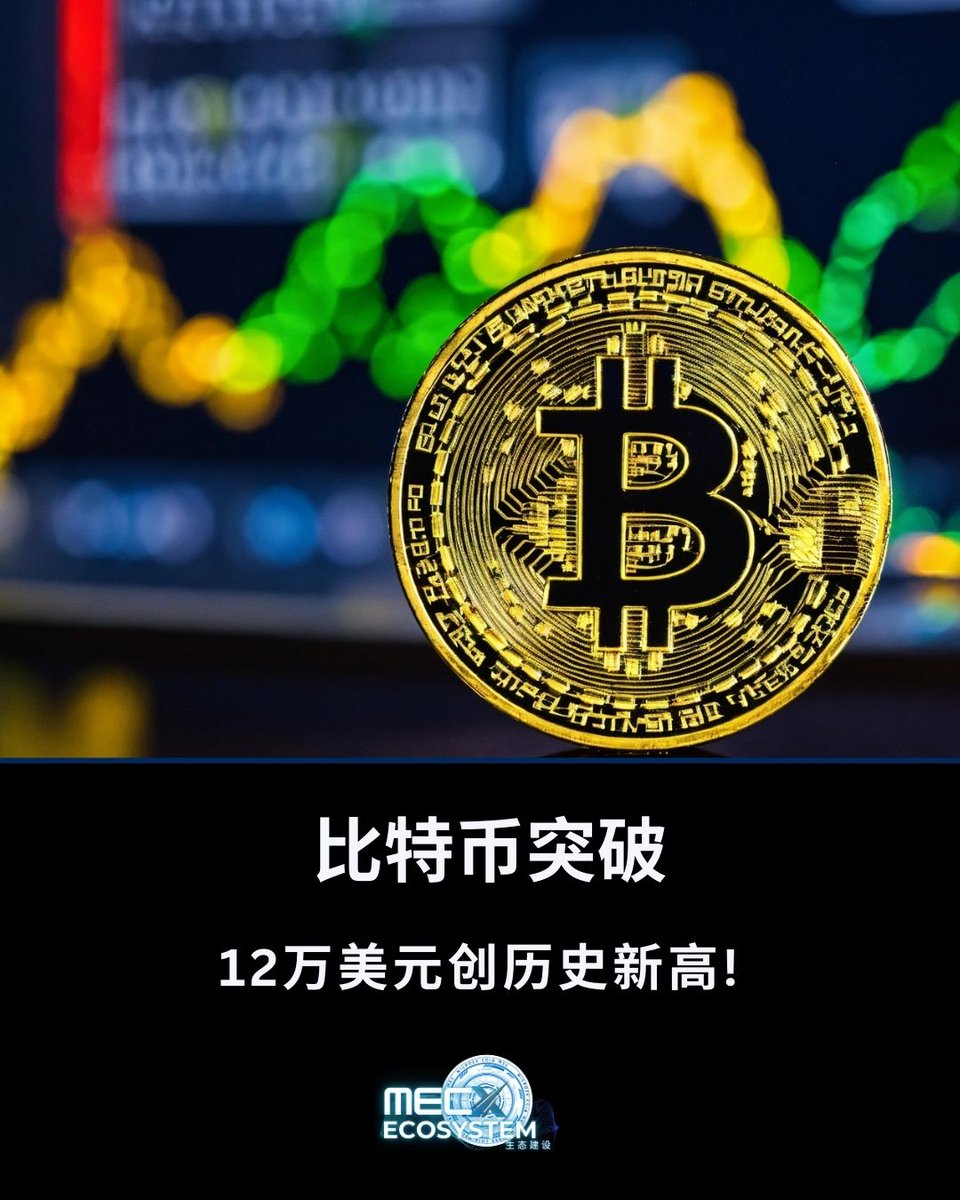 MecEcosystem22's tweet photo. 【🚀比特币突破12万美金！】

🔥 暴涨原因
✅ 机构疯狂买入（ETF周流入$12亿）
✅ 美联储9月降息预期
✅ 全球政策利好（特朗普储备计划）
📈 后市预测
▪️ 年底目标$15万-$20万（渣打/伯恩斯坦）
▪️ 减半效应尚未完全释放
▪️ 交易所BTC存量创7年新低

#比特币 #BTC #加密货币 https://t.co/YDv5JBLwWx