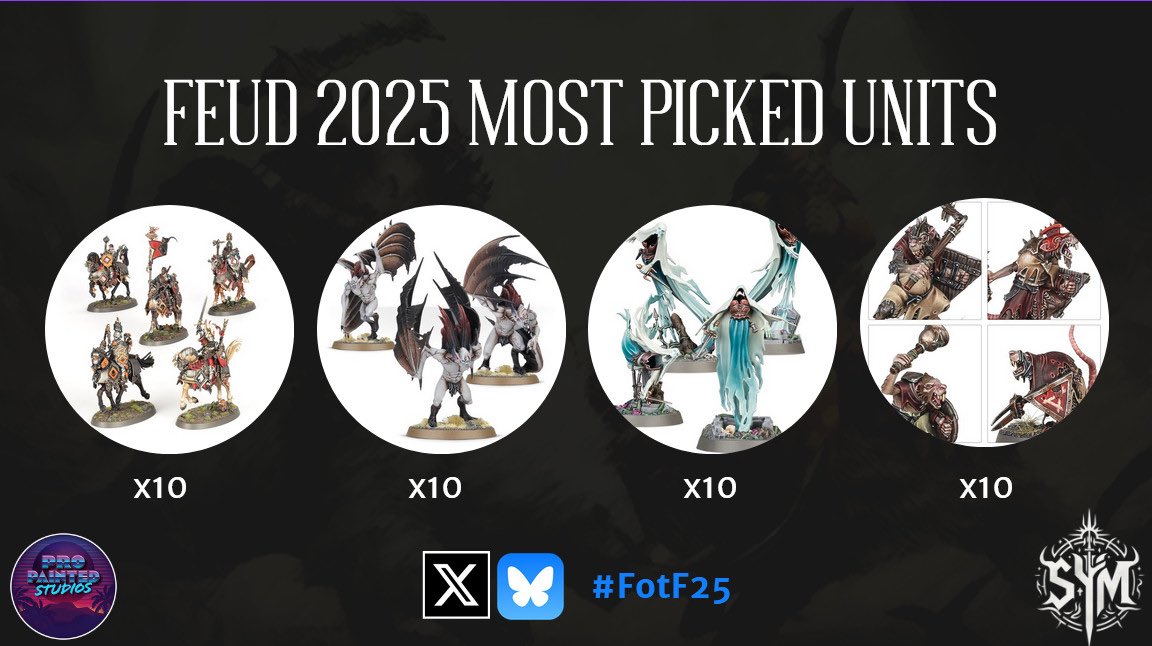 What are we going to see lots of at Feud on the Fens 2025? #FotF25