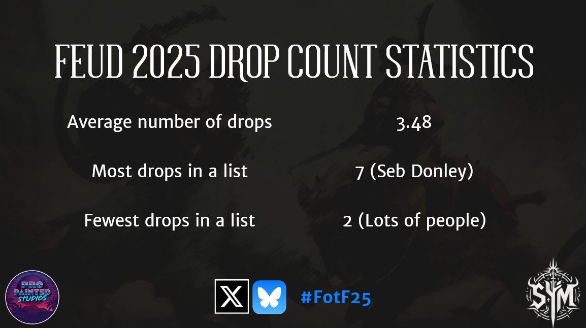 Who is going for choice of Turn 1 and who is going for having that sweet sweet prio re-roll like @sebdonley? #FotF25