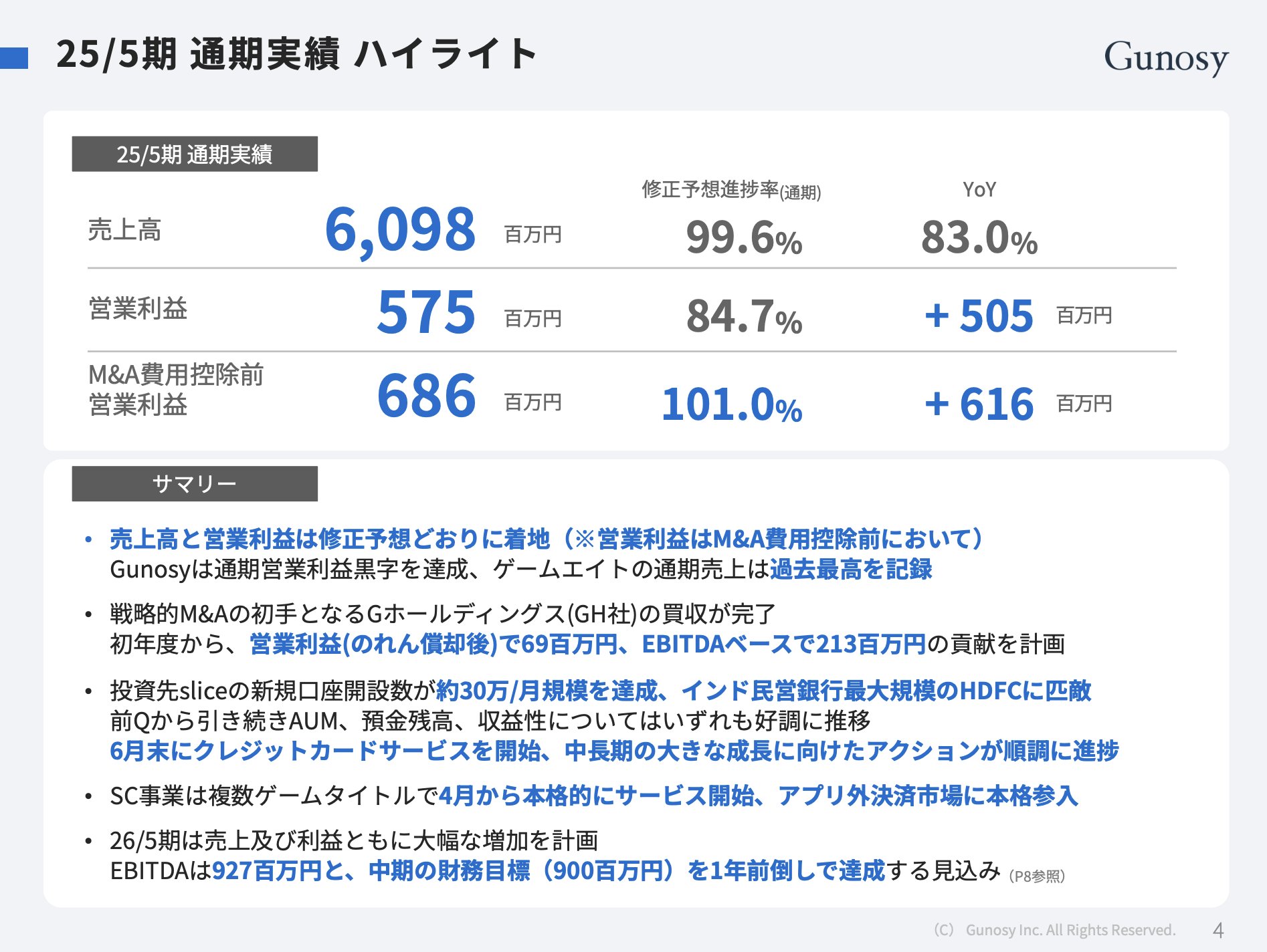 CALCULATION&STRATEGIC PLAY まとめ売り Amazon Q in QuickSightで計算フィールドを作成してみる - every