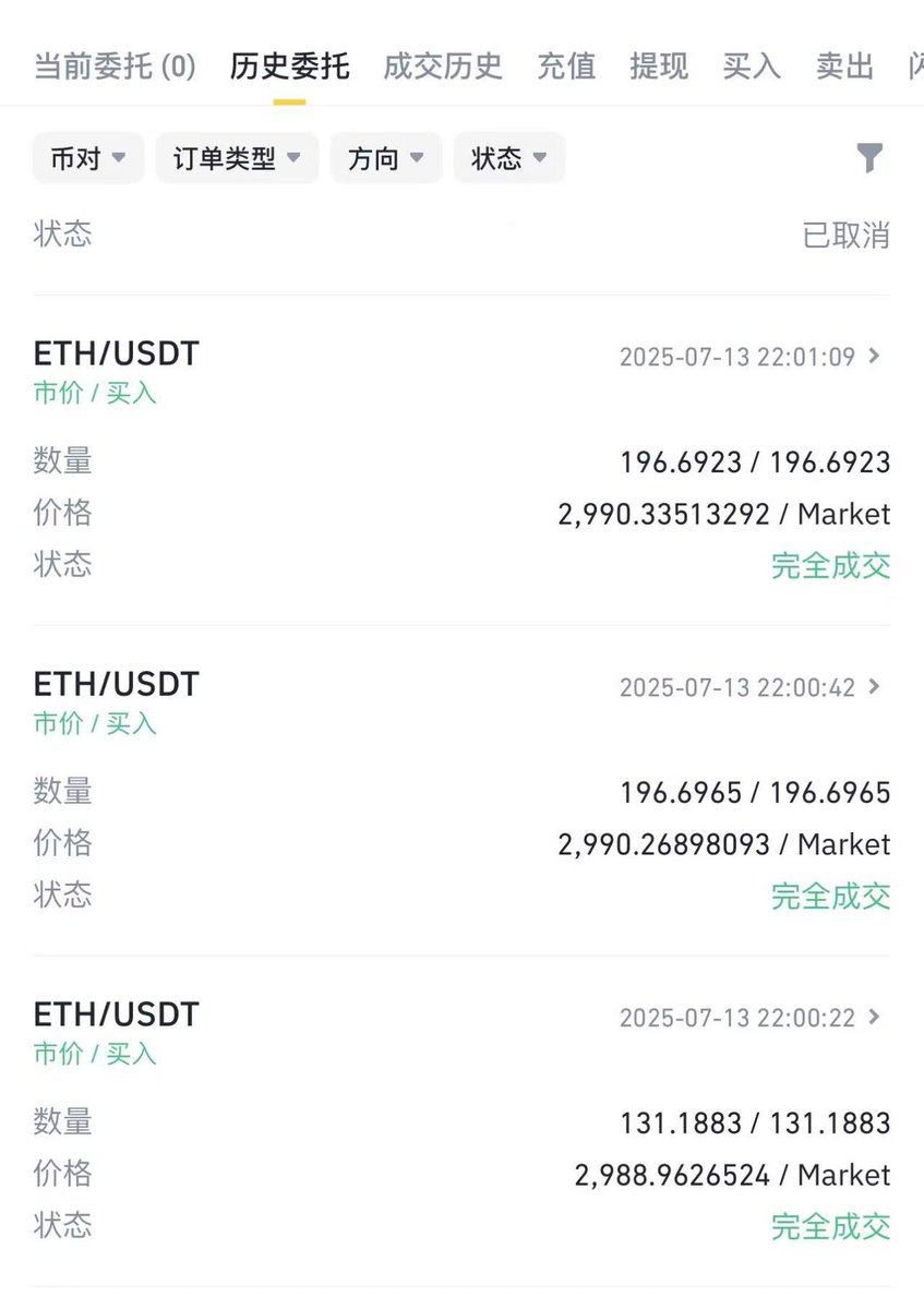 昨晚重新买回 #eth ，涨了不出，跌了再补，期待一根大阳线

我就看看今年到底能不能看到4开头的eth