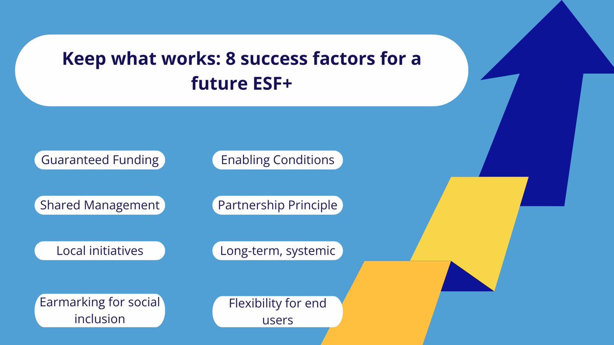 MyEDF's tweet image. This week, the @EU_Commission unveils its proposal for the next #EUBudget. 

We demand to #KeepWhatWorks - and that is the European Social Fund +.

It has helped millions of people.

Read from 45+ organisations:
edf-feph.org/publications/k…