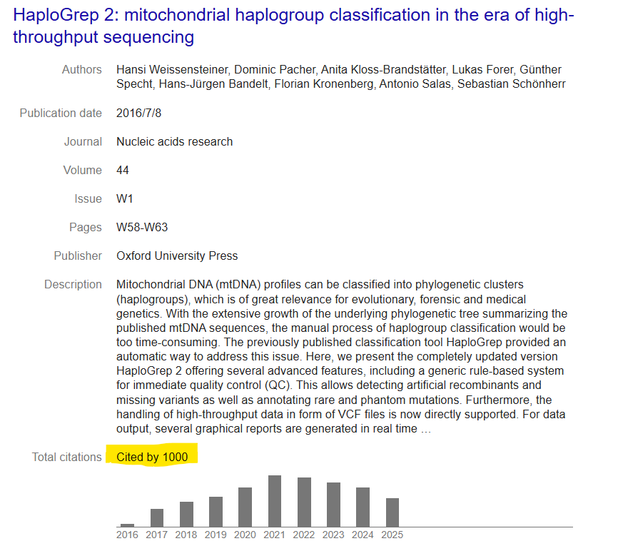whansi's tweet image. thanks for citing HaploGrep 2!