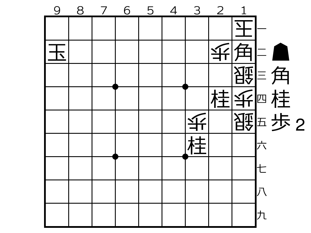 konsama1966's tweet photo. 昨日は詰将棋の会合に参加して、16歳の時に作った43年前の自分で作った初作品を解いてもらったが、途中11手目に手順前後が発生する事を忘れていた。9二玉を追加で修正可だが、手順前後を無くす目的で双玉にする例は過去にあるのかな。 https://t.co/tCm9UdJhAf