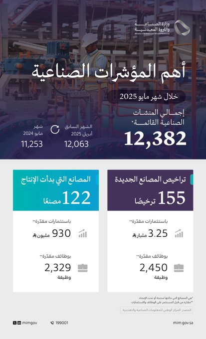 الصورة