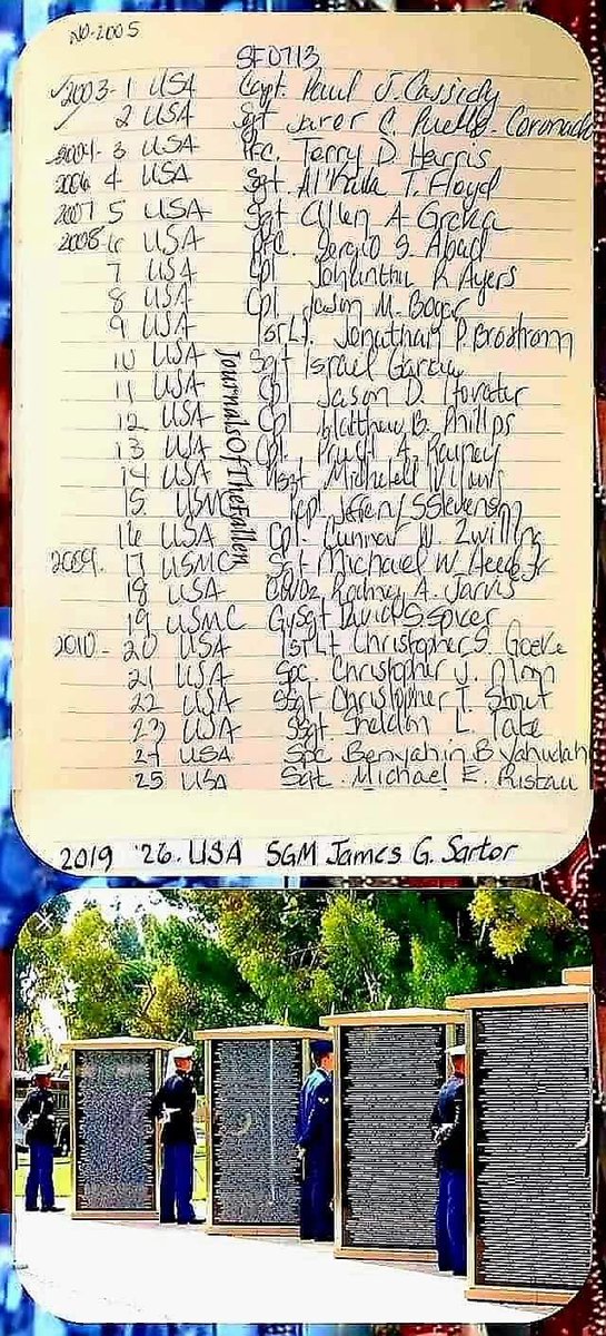 Patriots let us Honor the Fallen that gave their all on this day July 13th during the Global War On Terror . 
May they all Rest in Peace!
SemperFidelis,
ECasas 
#V1P102
#JOTF4493
#neverforgotten7052 #USA #USMC  #JournalsOfTheFallenFortyFourThousand 
#TheNamesofTodaysFallen