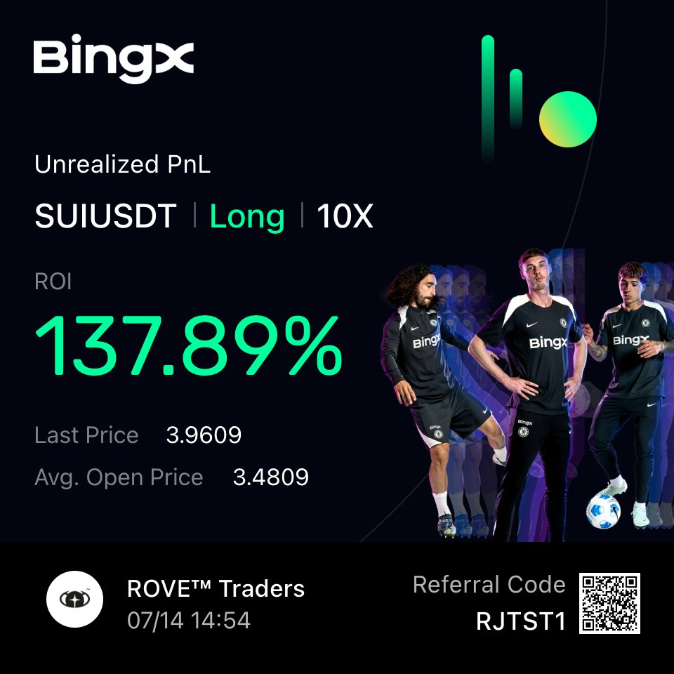 Günaydınlaaaaaar 🌞 

Uzun zamandır böyle güzel güne uyanmıyorduk. Allah kimseyi böyle güzel günlerde longsuz bırakmasın 🙃

Katılamak isteyenler buyursun
// t.me/rovetradersbot