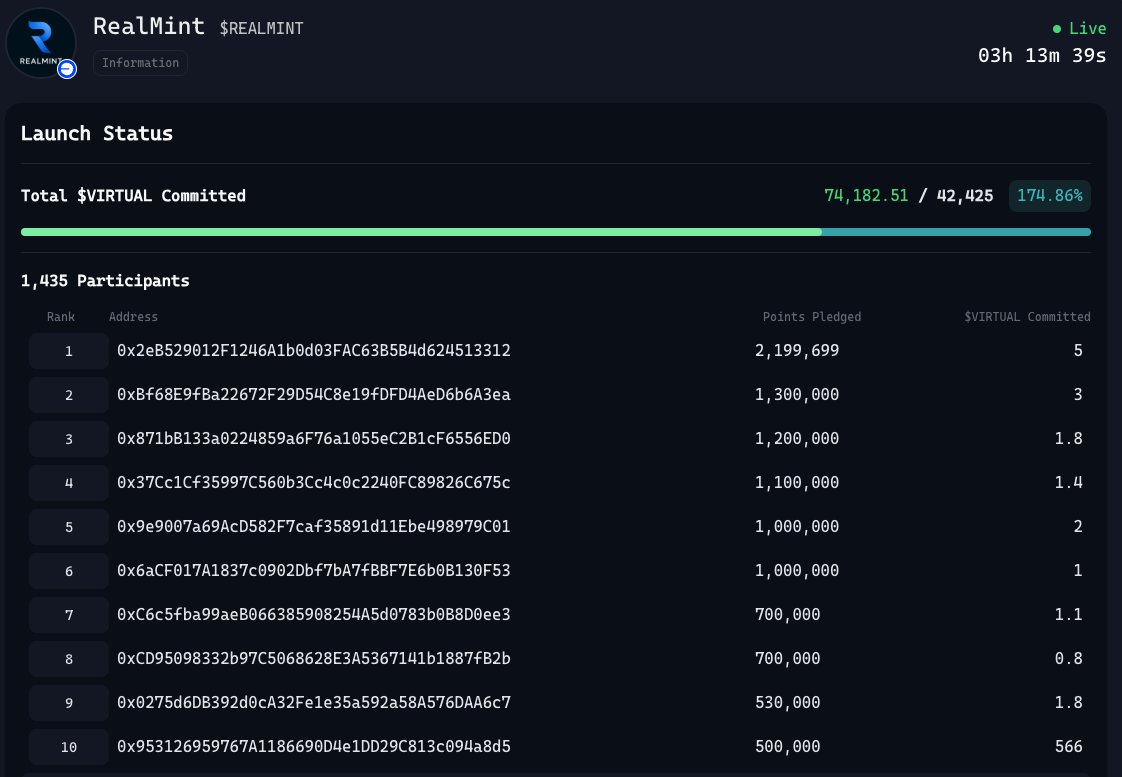 bionicdao_'s tweet image. 🚫Tell tale signs 🚫 a launch isn't everything it appears and you should probably avoid:
Ask yourself why people would commit all these points and then commit so few virtuals? 🤷♂️