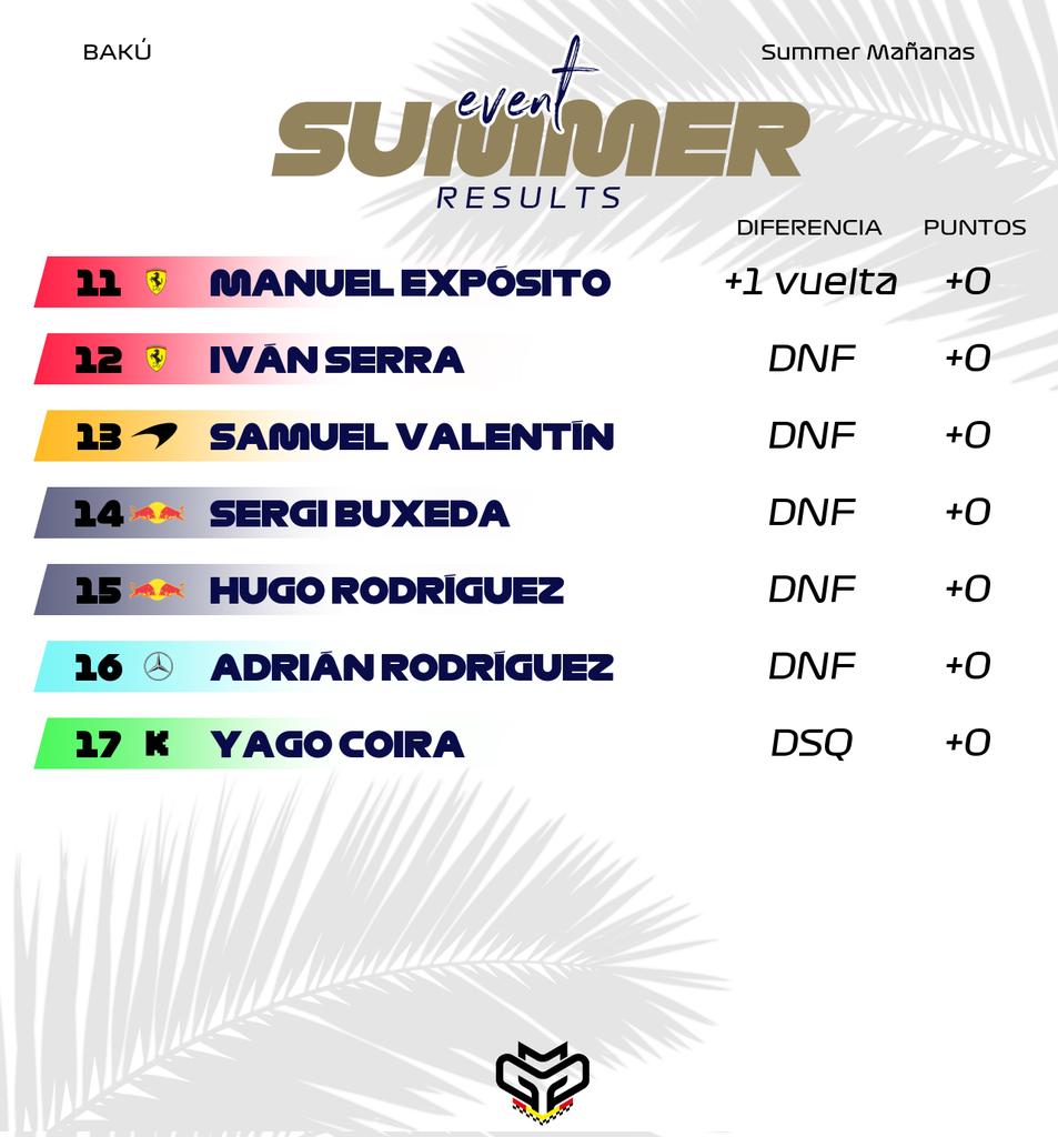 CampeonatosMGP tweet media