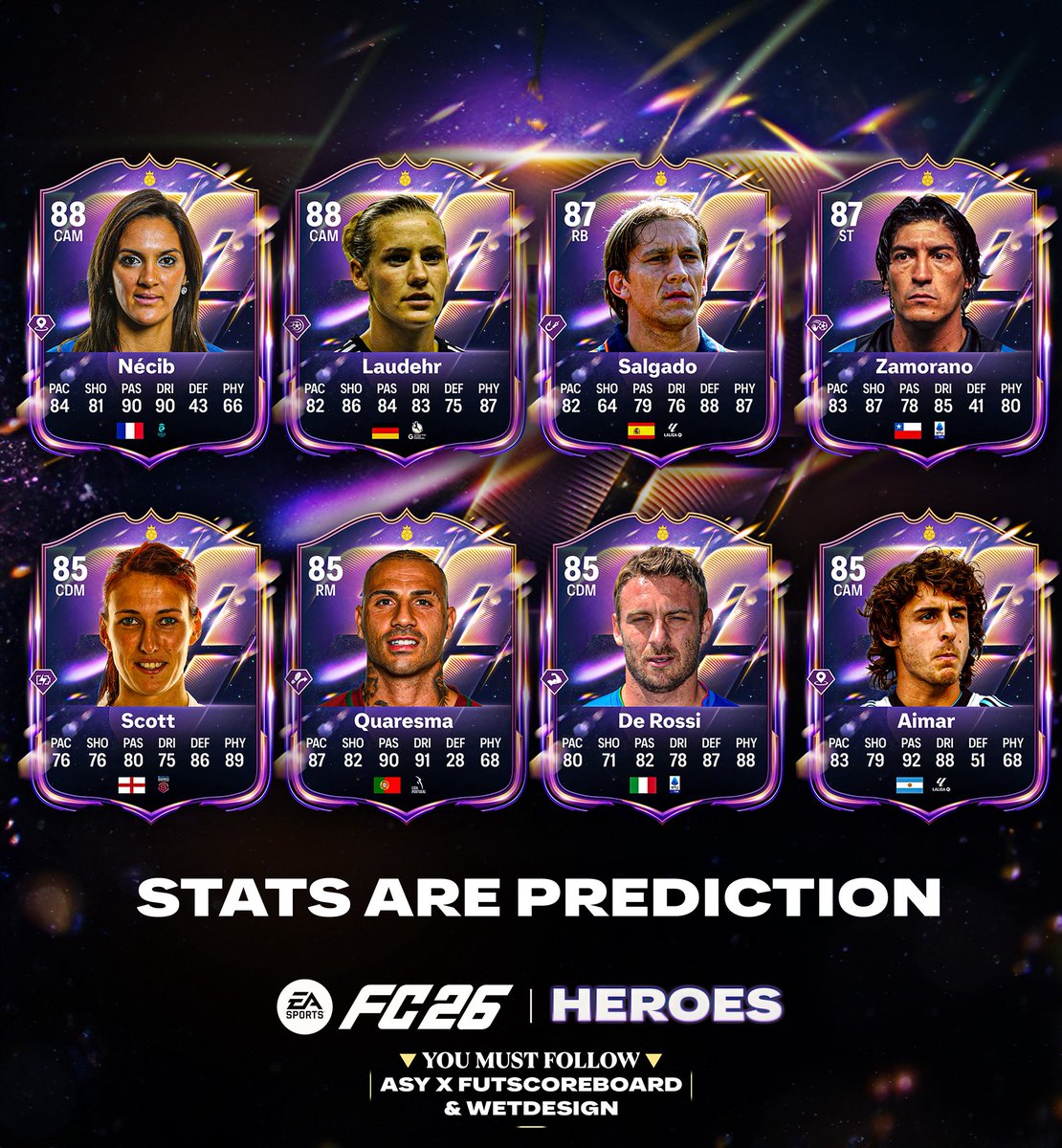 FUT POLICE LEAKS tweet media