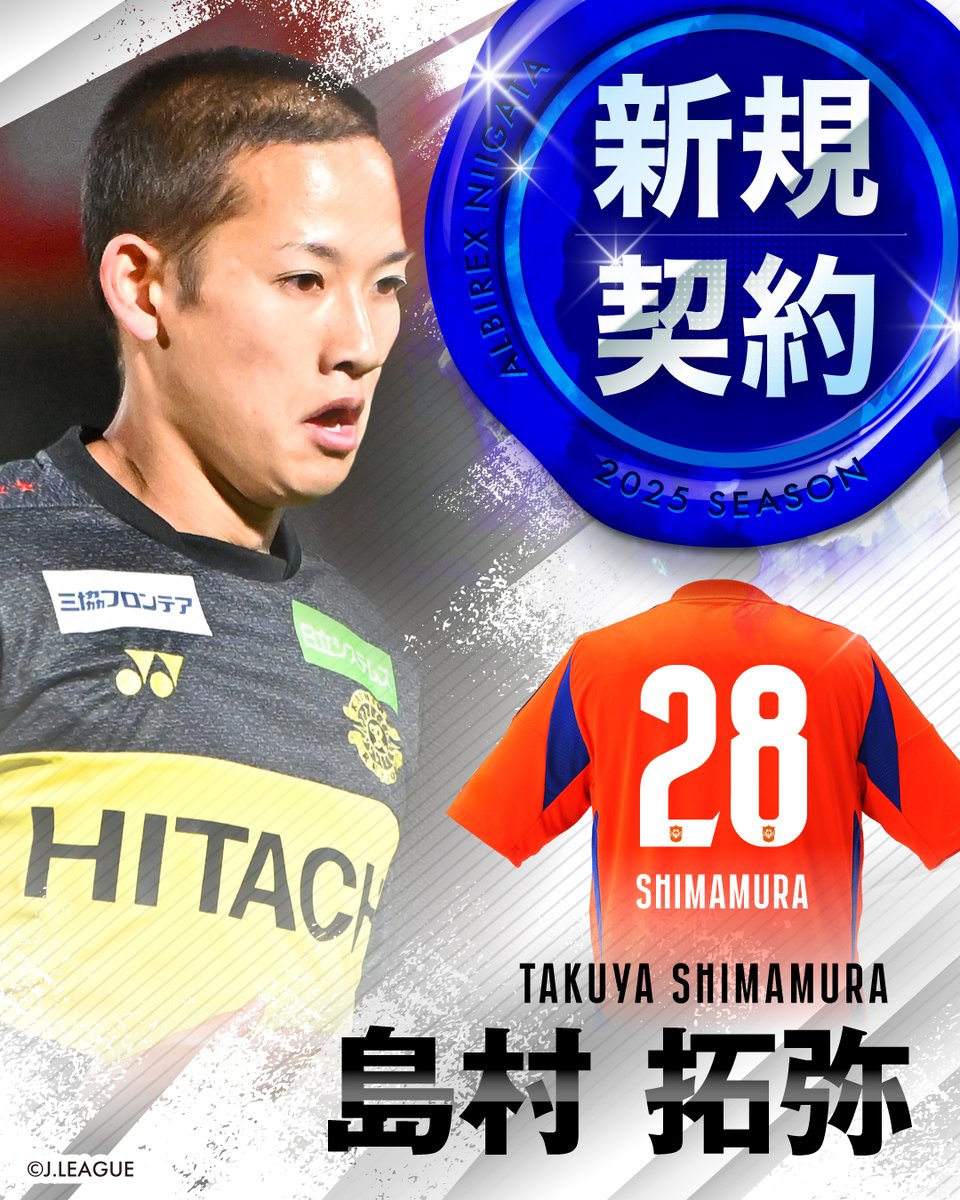 albirex_pr's tweet image. #柏レイソル から #島村拓弥 選手が期限付き移籍加入することが決定いたしました🎉

「自分の力を全部出して、アルビレックス新潟がより上にいくために頑張ります！」と、意気込んでいます🔥

🌾ようこそ #新潟 へ🦢🧡💙
albirex.co.jp/news/68053/ #albirex #アルビレックス新潟