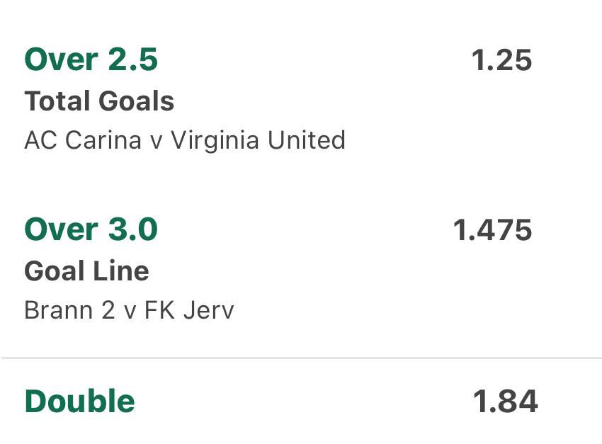 Monday Double 💰
Leave a Like if you are on with me ✔️

KO 11:30am

Carina v virginia have seen over 2.5 goals in 3/3 H2Hs. Virginia scoring 3.5+ goals alone so far this season. 8/10 for carina at home have gone over 2.5 goals, virginia away from home have gone over 2.5 goals in