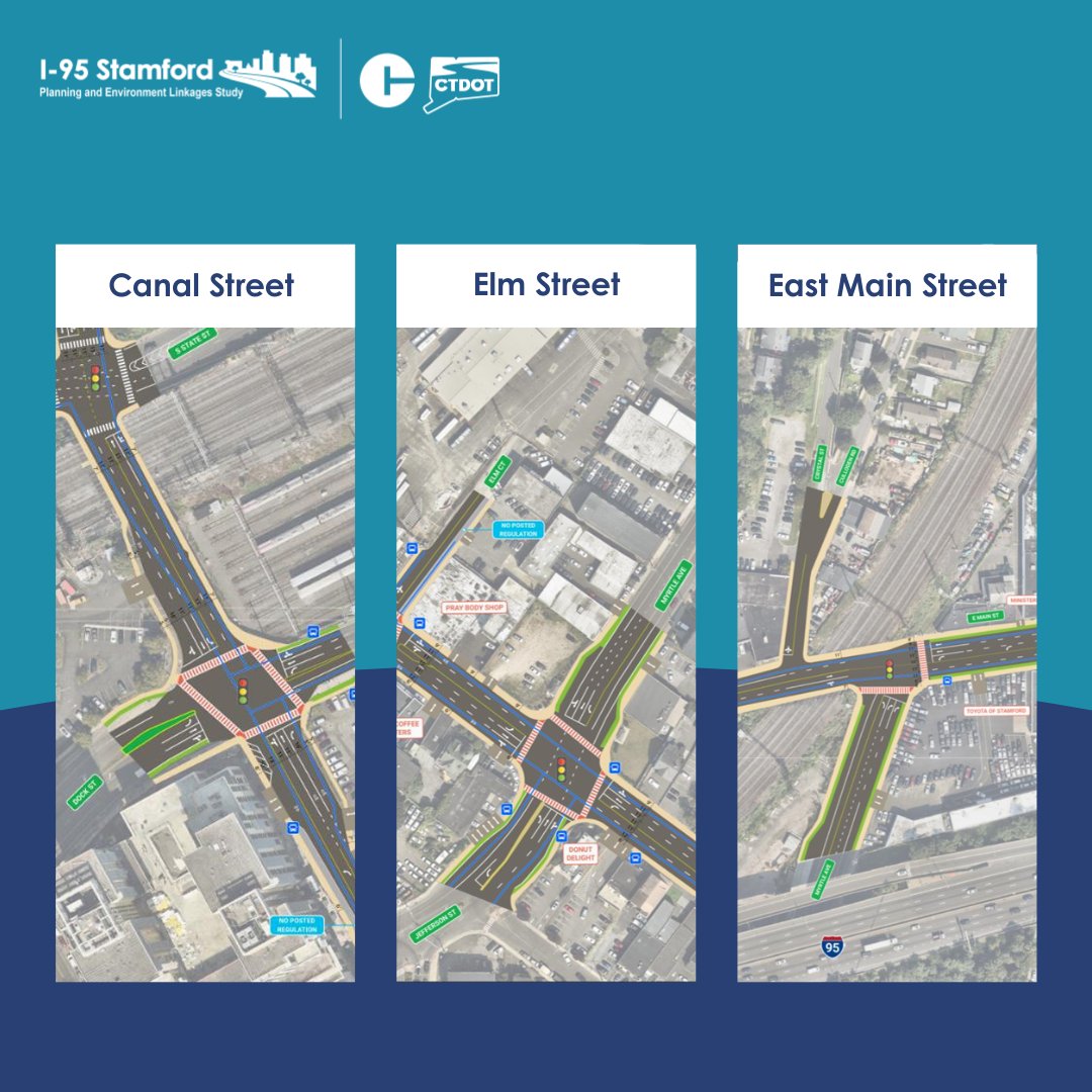 The team is reviewing areas like Canal Street, Elm Street, and East Main Street to identify improvements that support access and safety for all users throughout the entire corridor. Stay tuned for updates!
#StamfordCT #I95PELStudy

El equipo está revisando zonas como Canal