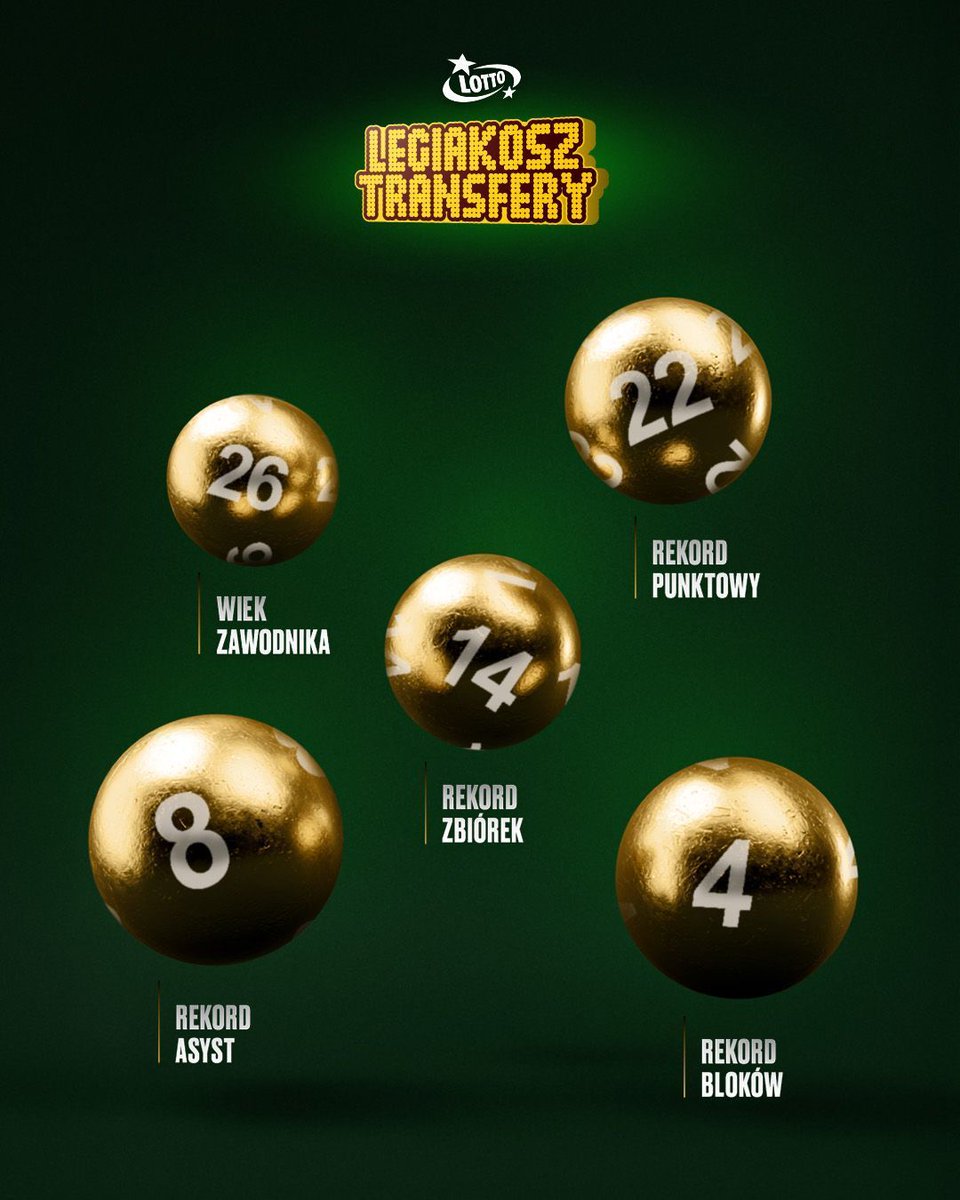 LegiaKosz's tweet image. Nie zwalniamy tempa, kolejny transfer przed nami!๐ฅKto nastฤpny zasili nasz zespรณล?๐ค
#TransferyLegiaKosz by #LOTTO #legiakosz #legiawarszawa #plkpl #basketball @totalizator_sp