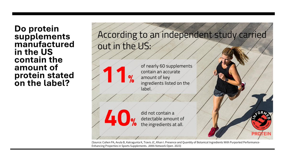 INFORMED (@wetestyoutrust) on Twitter photo Providing assurance on how much protein is in a product is critical to giving consumers the confidence they need to select a nutrition product. Certify your product with Informed Protein today!
ow.ly/QqMV50WoBSf
#WeTestYouTrust #InformedProtein #ProteinVerification Providing assurance on how much protein is in a product is critical to giving consumers the confidence they need to select a nutrition product. Certify your product with Informed Protein today!
ow.ly/QqMV50WoBSf
#WeTestYouTrust #InformedProtein #ProteinVerification