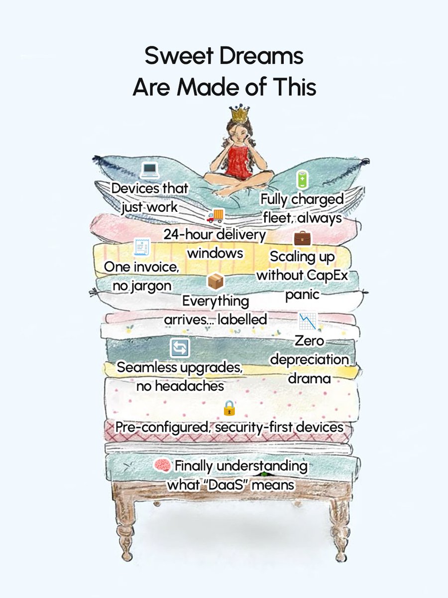 rent_get's tweet image. Sweet dreams are made of:

💻 Laptops ready to roll
🖥️ Stress-free servers
🔌 No “where’s the HDMI?” moments

With IT rentals this smooth, peace of mind isn’t a luxury—it’s standard.
#GetItRent #TechThatScales #RentalRelief #StartupOps #DaaS