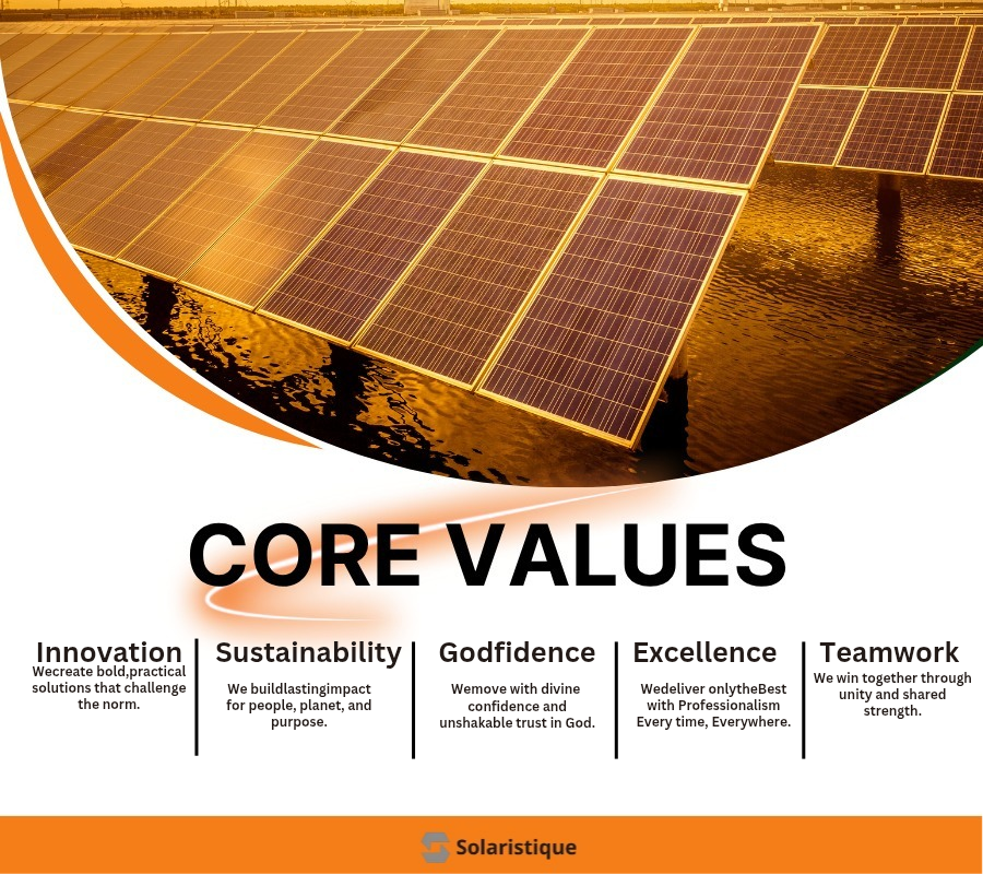 solaristiq55294's tweet photo. Our Core Values at Solaristique 
#solaristique #corevaluesinaction 
#solarfreezer #GoSolarNow https://t.co/VgN1qTfi3P