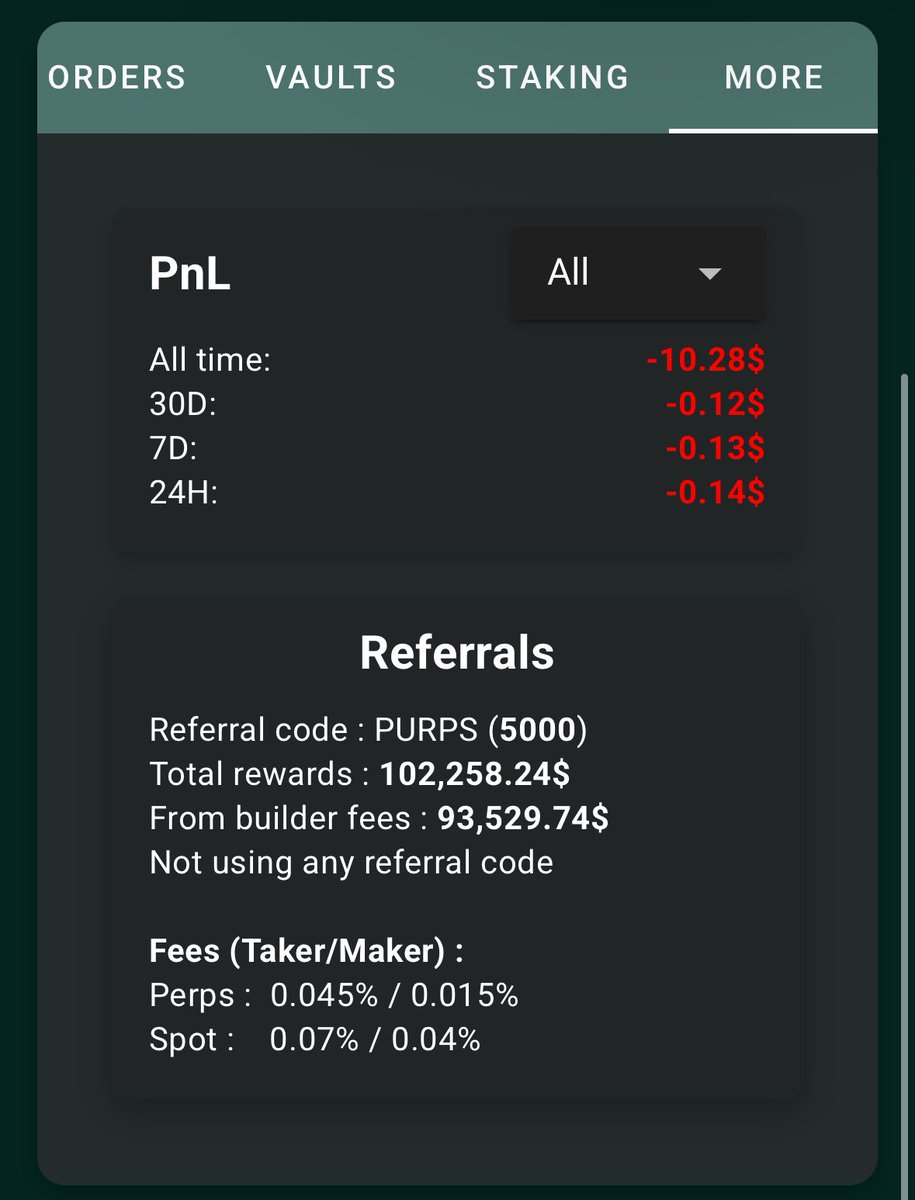 Phantom is winning you are not ready for what is about to happen guys.

Hyperliquid