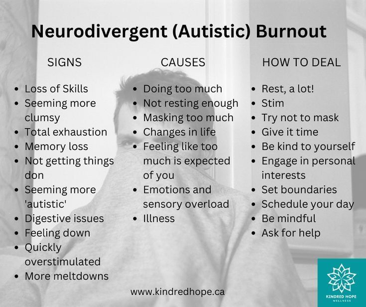 sensoryoverload.info (@sens0ryoverl0ad) on Twitter photo 