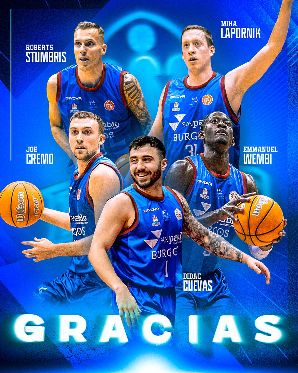 Hoy rendimos homenaje a los héroes del ascenso que no continuarán con nosotros la próxima temporada.

𝑮𝑹𝑨𝑪𝑰𝑨𝑺 por vestir nuestros colores con orgullo y por dejaros la piel en cada partido. Burgos siempre será vuestra casa. 💙
