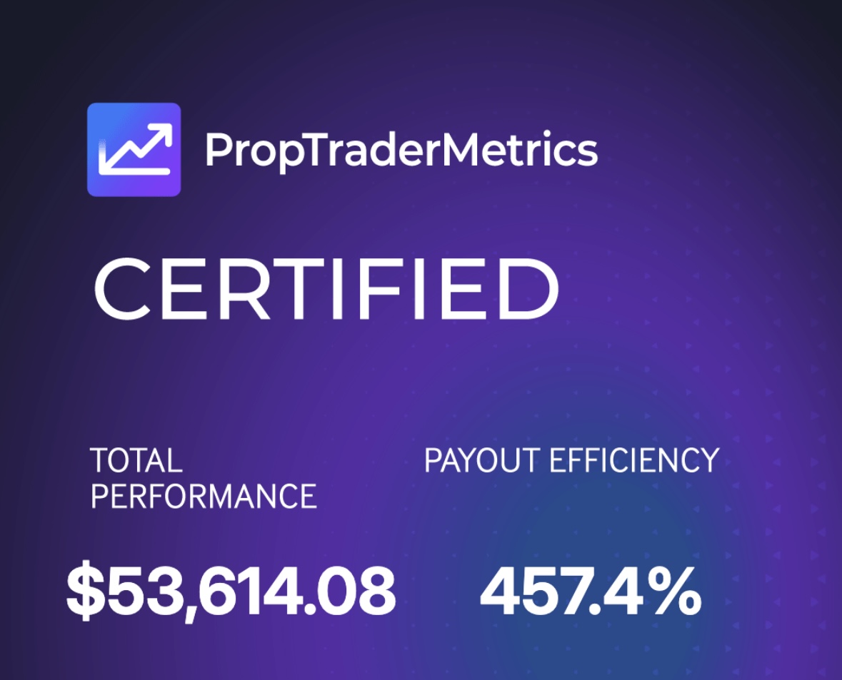 PropTraderMetrics tweet media
