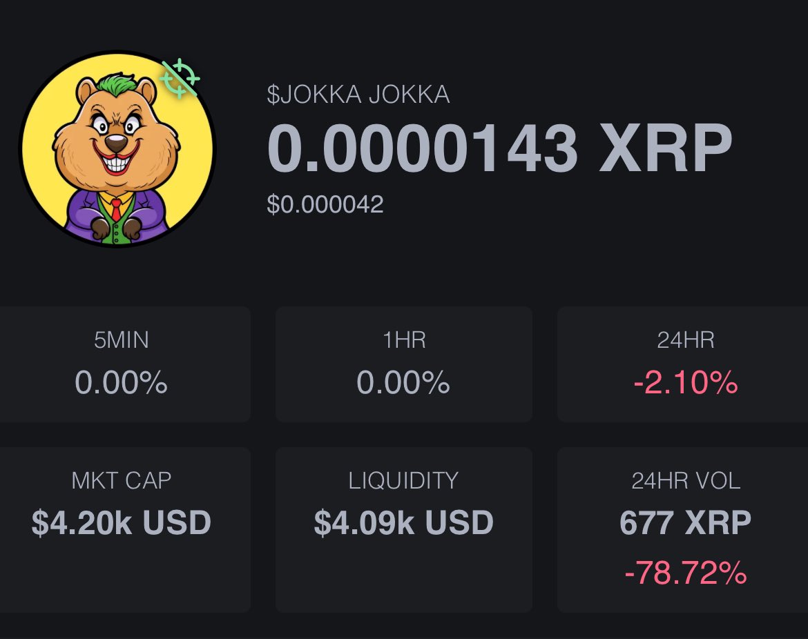 huzzy_024's tweet photo. This is an amazing meme project on $xrpl memes 

Low cap 
Thick Lp 
Better distribution 

And I believe this will go a long way.
Bookmark and check back anytime 

https://t.co/aaRdk8GaWL https://t.co/3UC4G4Zkzx