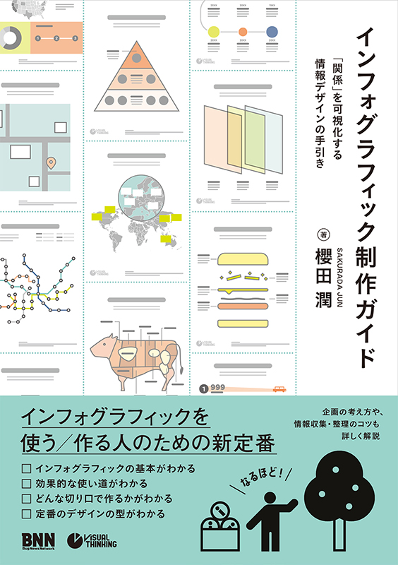 【BNNのKindle版電子書籍セール】📢2025年7月24日(木)まで！
売れ行き好調タイトル（2）『インフォグラフィック制作ガイド　「関係」を可視化する情報デザインの手引き』

櫻田潤氏が、インフォグラフィックの基本知識と制作方法を実践的にまとめた一冊。
amzn.to/3TgPK79
