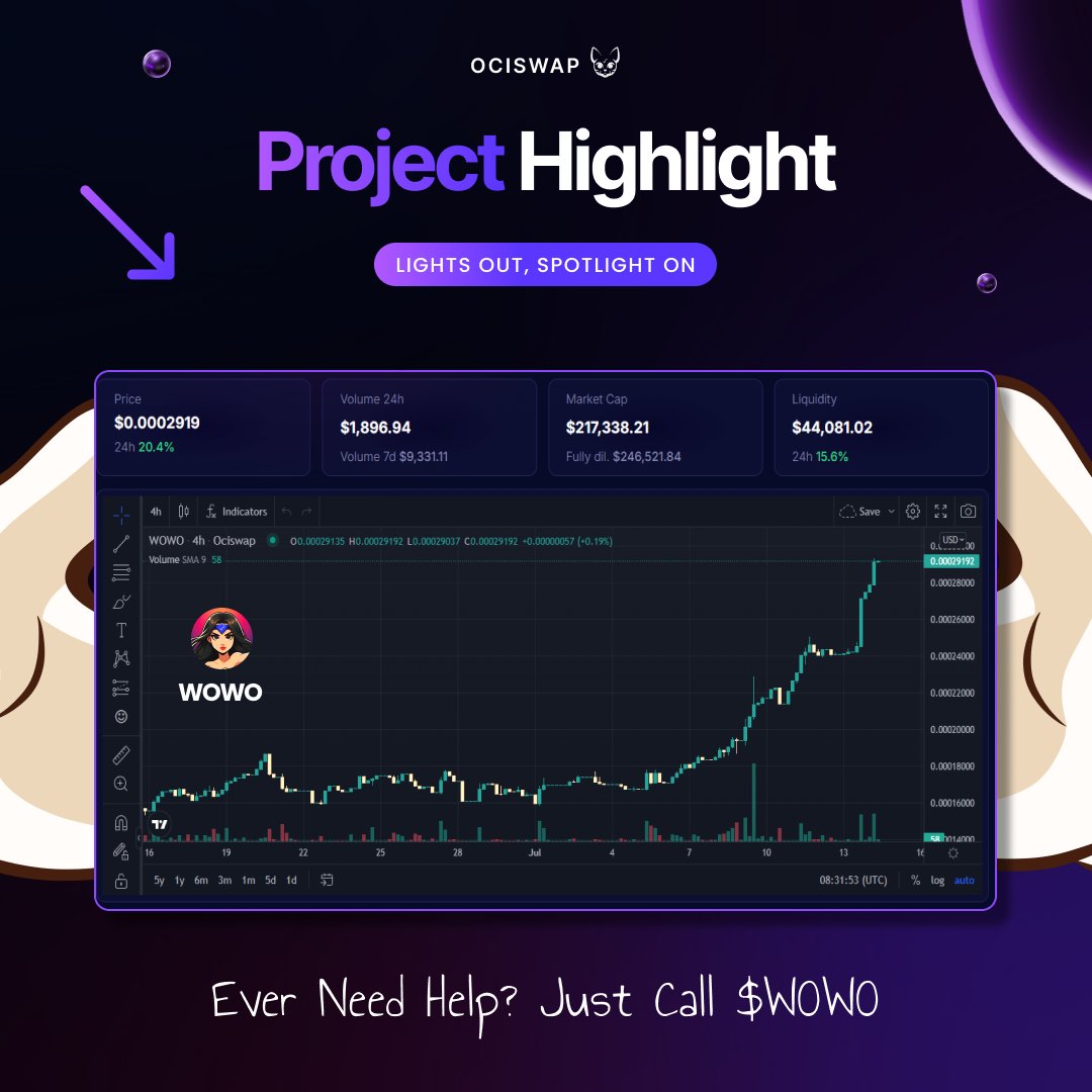 ociswap's tweet image. When you think of the @radixdlt ecosystem… you think of $WOWO. A rock-solid project offering a helping hand for over a year now.
Strong leadership. Loyal community.
Let’s go, WOWO! 💥