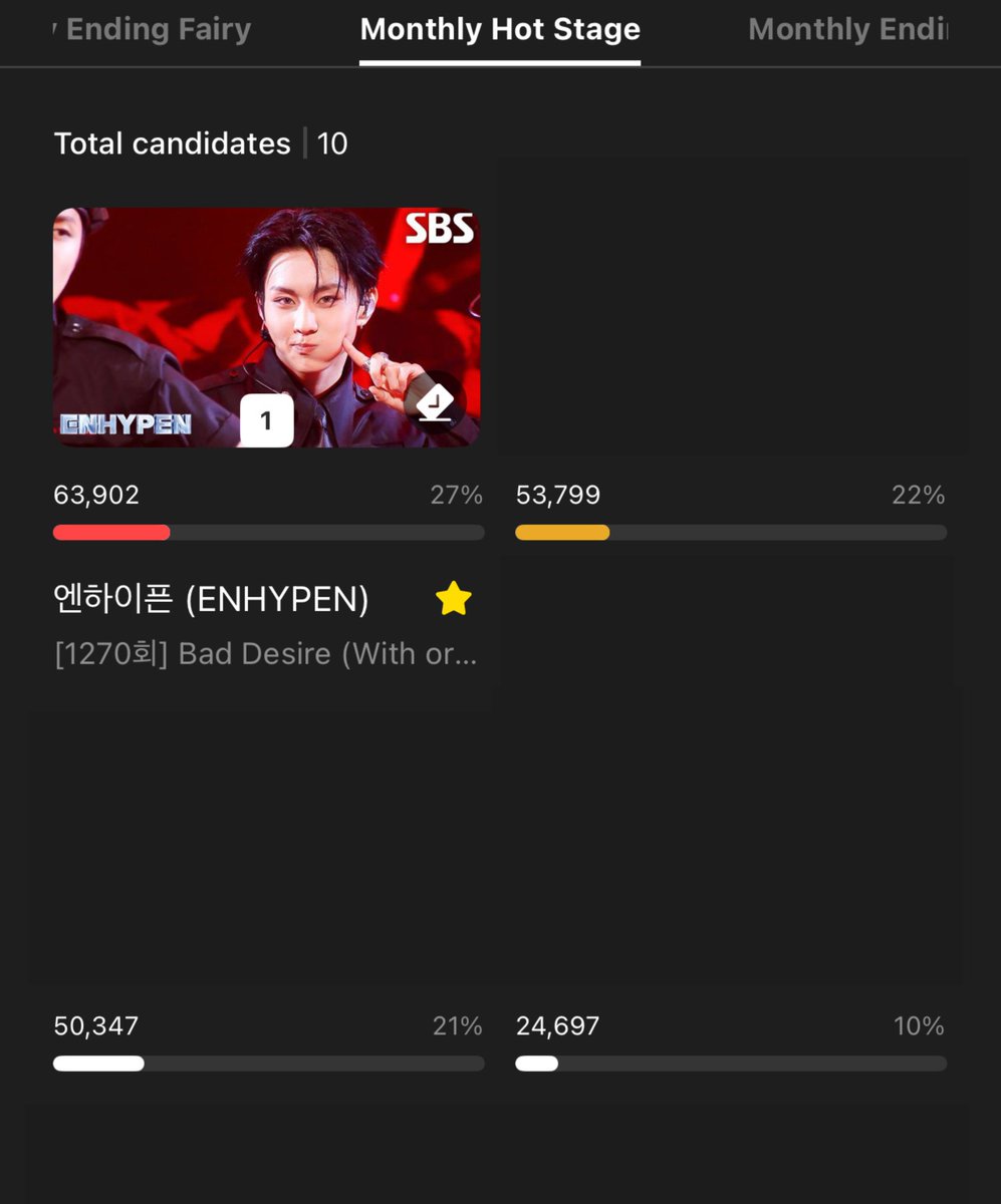 code7vt's tweet image. [HIGHER] — JUNE MONTHLY HOTSTAGE

ENGENEs! Are you still collecting?
The rankings have changed—don’t get complacent with the current rank or vote counts. Maximize daily collections.

🗳️ 1 vote = 20 ♥️ (UNLIMITED)
🗓️ July 28, 12PM KST
🔗 myhigher.page.link/Dgr7a6Ay7k32f8…

#ENHYPEN #엔하이픈