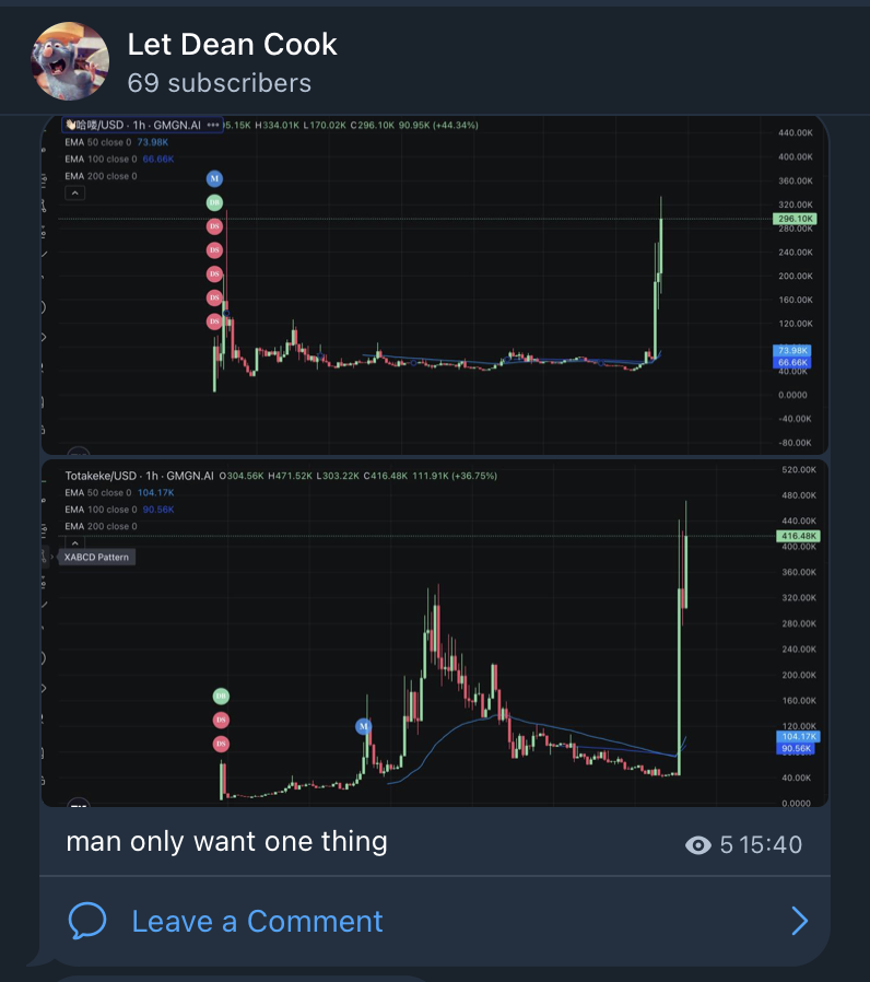 tweet item media