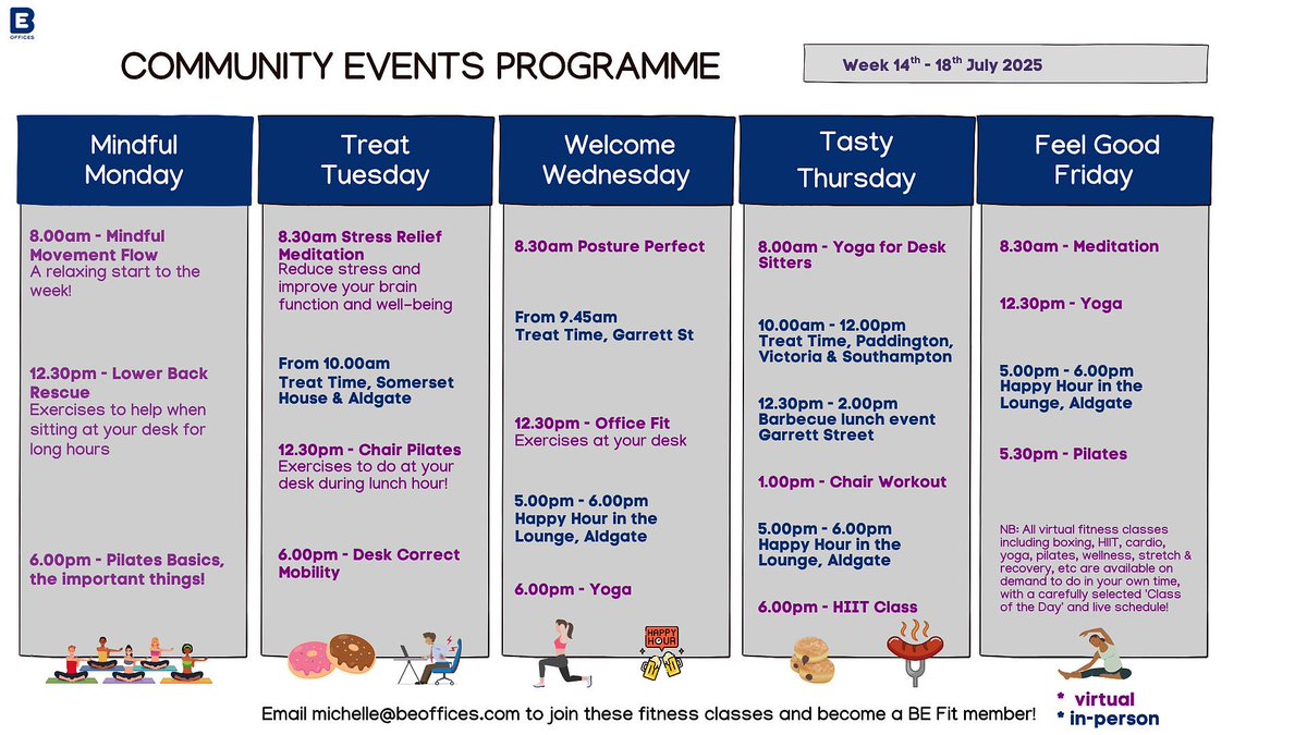 BEoffices's tweet image. Things are certainly heating up around our centres, with the first of our summer barbecue events - it’s going to be a grill-iant week! 🍗🍔🥗🍻🍷🍸🥂😎🔥 #community #events #communityevents #networking #summer #bbq