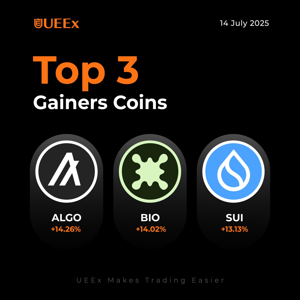 🚀 24H Top Gainers Alert!

🔥 $ALGO, $BIO &amp; $SUI are soaring with unstoppable momentum! Can they reach new heights? 🚀📈

Don't miss the action—trade now on UEEx and ride the wave! 🌊✨

#Crypto #ALGO #BIO #SUI #UEEx #TradeNow #CryptoTrading