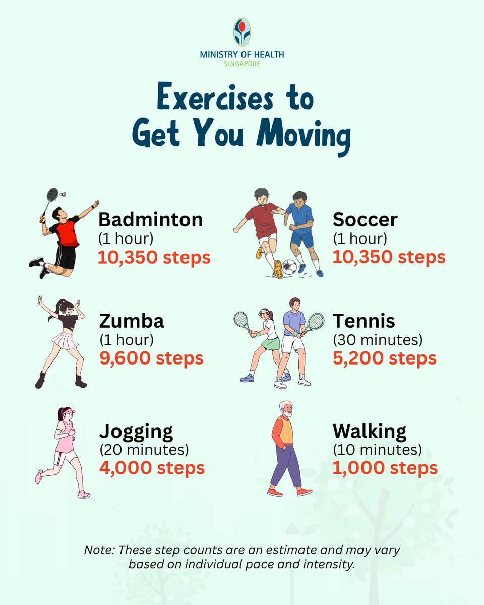 🚶‍♂️Step up your health with a few simple steps. It’s not challenging—you just need to start somewhere. Let’s get moving today!