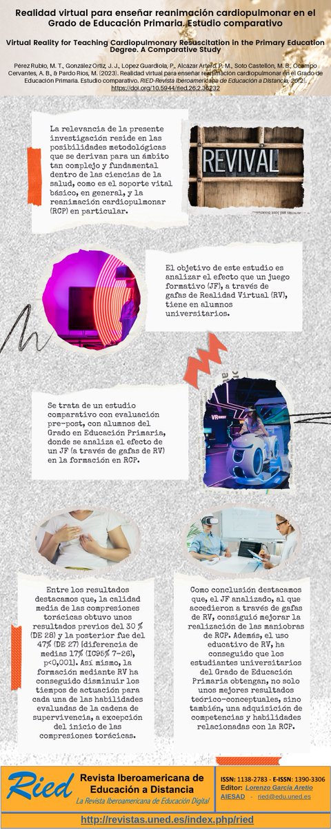 🧠 ¿Puede la #RealidadVirtual mejorar la calidad de la RCP en futuros docentes?

✔️ ¡Sí! Un 17 % de mejora tras usar un juego formativo con gafas VR.

🧰 Competencias, tiempos y habilidades: todo mejora.

▶doi: 10.5944/ried.26.2.36232