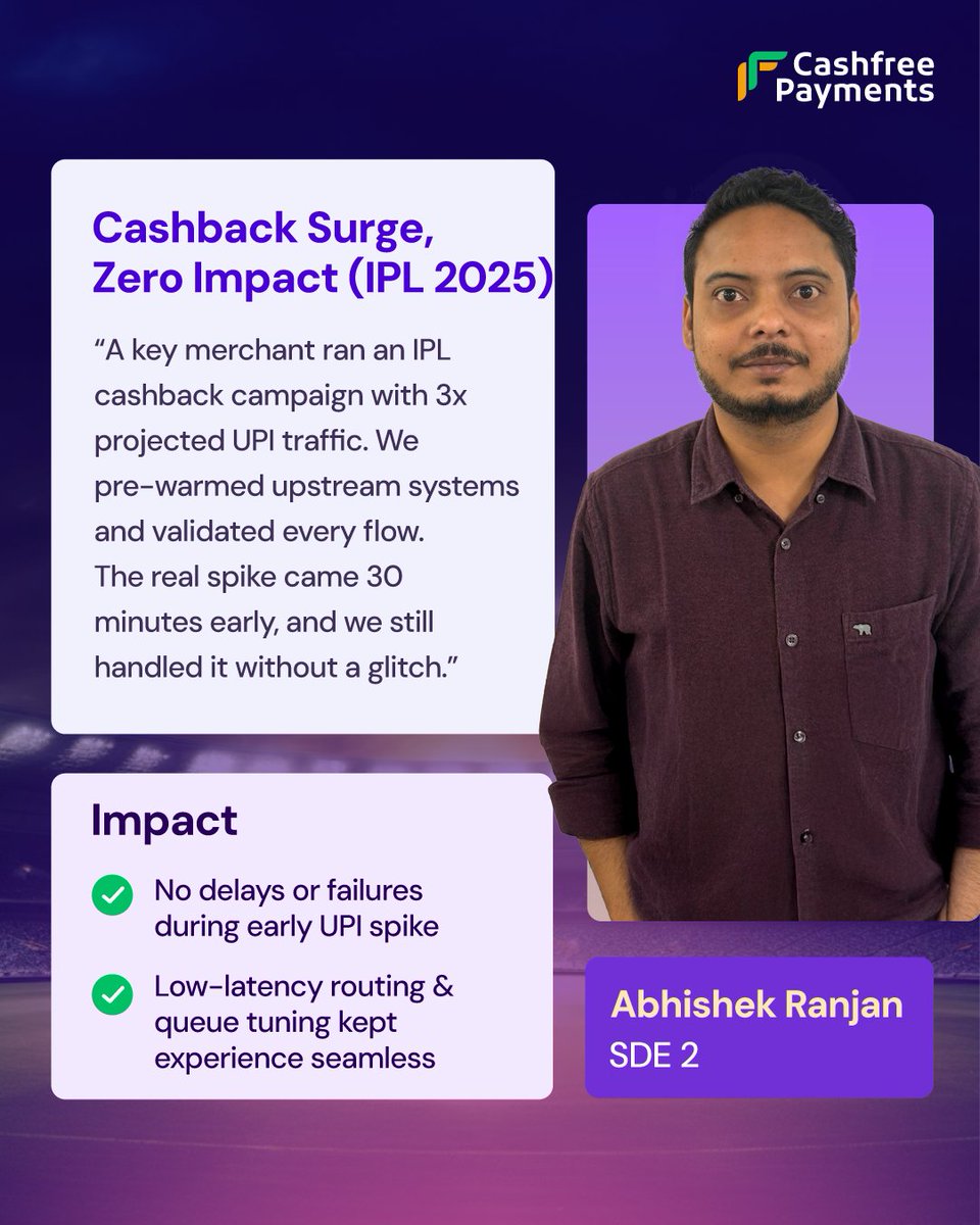 When IPL season bowls a traffic surge your way, can your tech field it cleanly?

At <a href="/gocashfree/">Cashfree Payments</a>  our systems played like champions. Fast, reliable, and traffic-ready. 🏏

We caught up with our members from our IPL war room, Subham Kumar Goyal (Lead DevOps), Prashant Kumar Jha