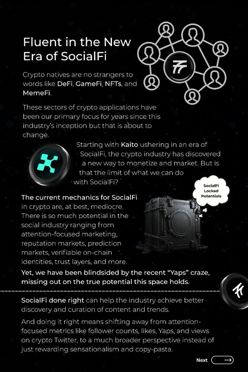 plain3rd's tweet image. Gblend frens🎨
-