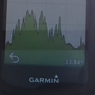 Only 55 miles this weekend #cycling. A bit more lumpy though.