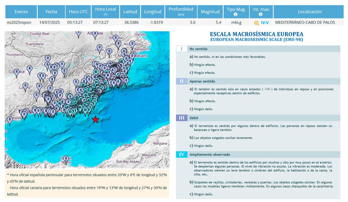 GeologicalMan's tweet image. Como ya sabréis, esta mañana ha habido un #terremoto de magnitud 5.4 en el mar de  Alborán. Os dejo el mapa de las intensidades sentidas (izq.) y la  definición de lo que significan esas intensidades (der.) dentro de la  Escala Macrosísmica Europea (EMS-98).