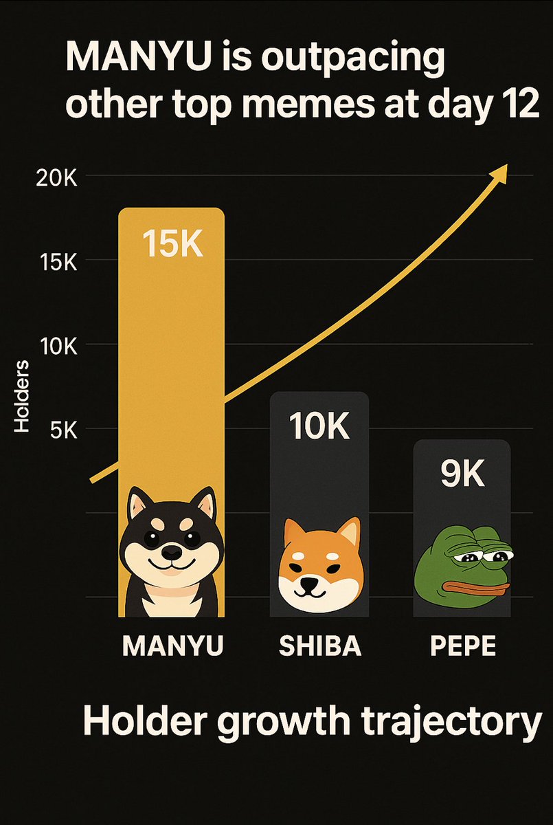 YellowCake tweet media