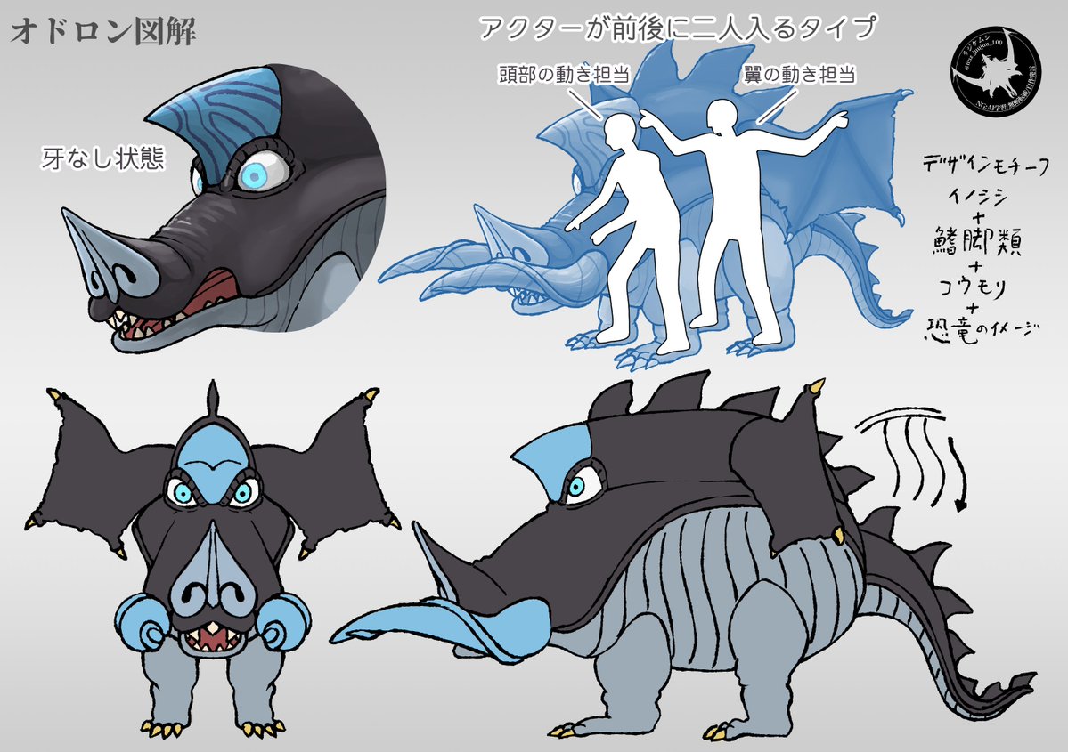 nnz_juujuu_100's tweet image. 鬼火怪獣 オドロン
ドドンゴ式の怪獣を作りたかった
#オリジナル怪獣