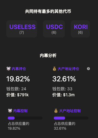 0xtrading888's tweet photo. 旺柴的成功让市场看到了中文社区的力量
昨天 @theunipcs 也提到要支持 “中文/韩文/日文/俄文”等多种语言社区的币
https://t.co/HR3vcXPQQg
目前韩文社区币龙头就是 $Loopy
CTO lead @JolupCCTV ，挂了 @bonkbot_io 的标
CTO 账号 @Loopy_CTO ，已经被 @theunipcs 关注，再等一个互动来点火

目前价格正在箱体震荡中，理想买入价在 3.5M-3.8M 之间

💎前排筹码方面：
榜一是锁仓地址，锁仓 3.08%
榜二是 @TendersAlt 小号， 加上其他小号，共持有 3.5%
榜四是 @0xjumpman ，也在社区内活跃、推广

前 100 里有 33 个大户，共持仓 32.61%，包括 7 个 #useless 大户
前排还有 @traderpow @missoralways 等大 KOL

整体结构还算健康
值得持续关注

9anaj2GrwWWQvkNKzzEzoz5xvTEYP69EPJRagowobonk